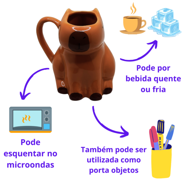 Caneca 3D Capivara cerâmica - Image 3